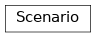 Inheritance diagram of negmas.inout.Scenario