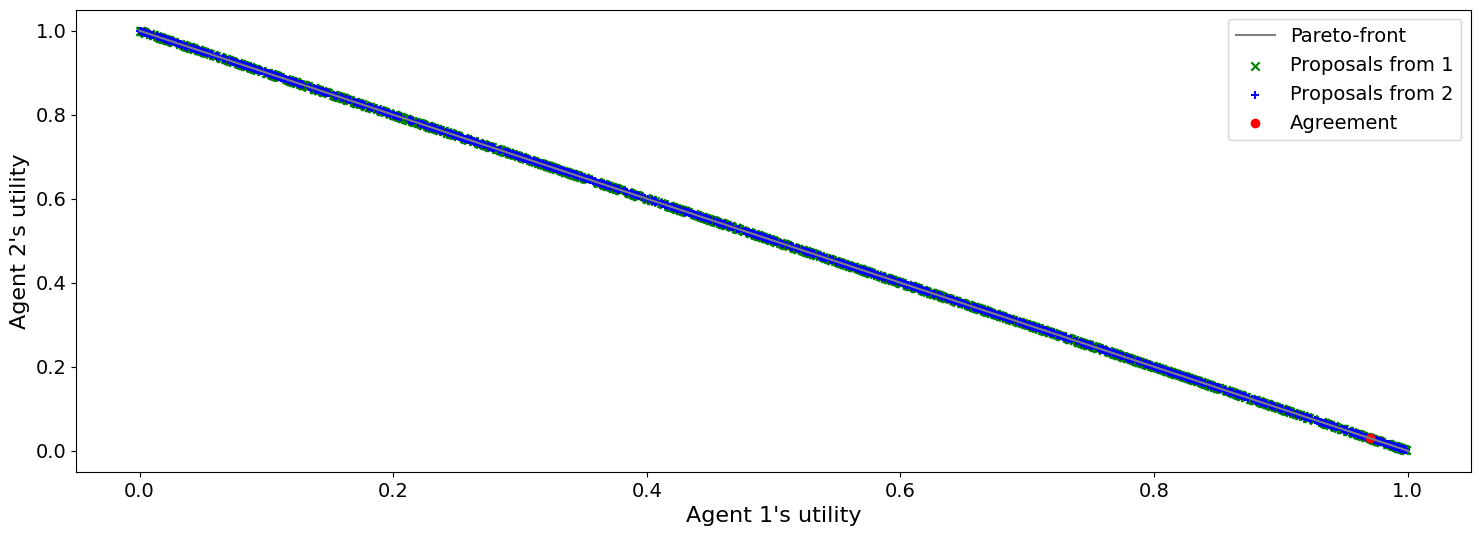 ../_images/04.develop_new_mechanism_23_1.png
